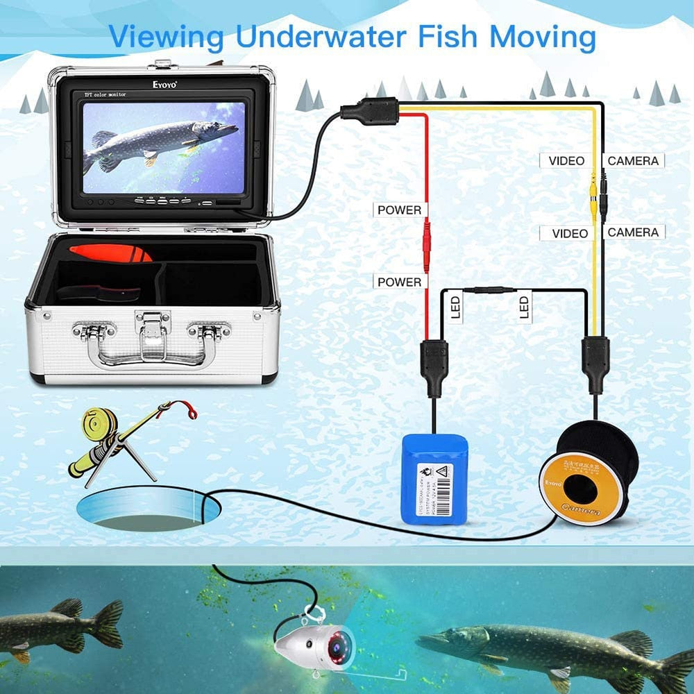 Eyoyo 15m/50m Underwater Fishing Camera