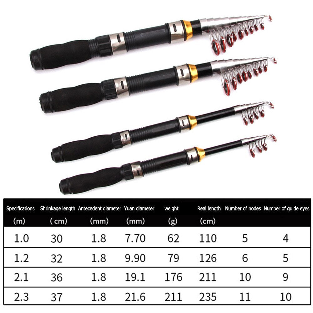 FRP Spinning Fishing Pole Equipment