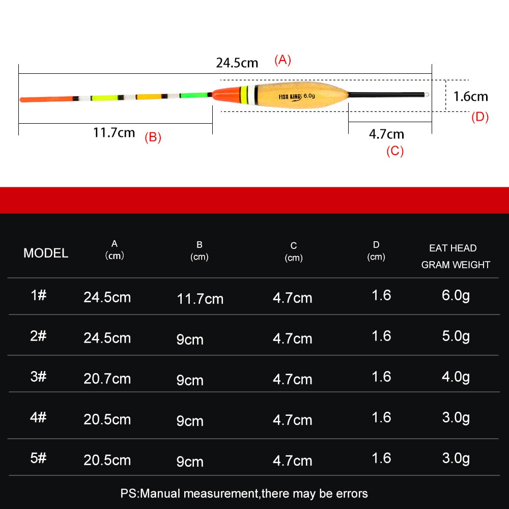 Fishing Float Size 3g/4g/5g/6g