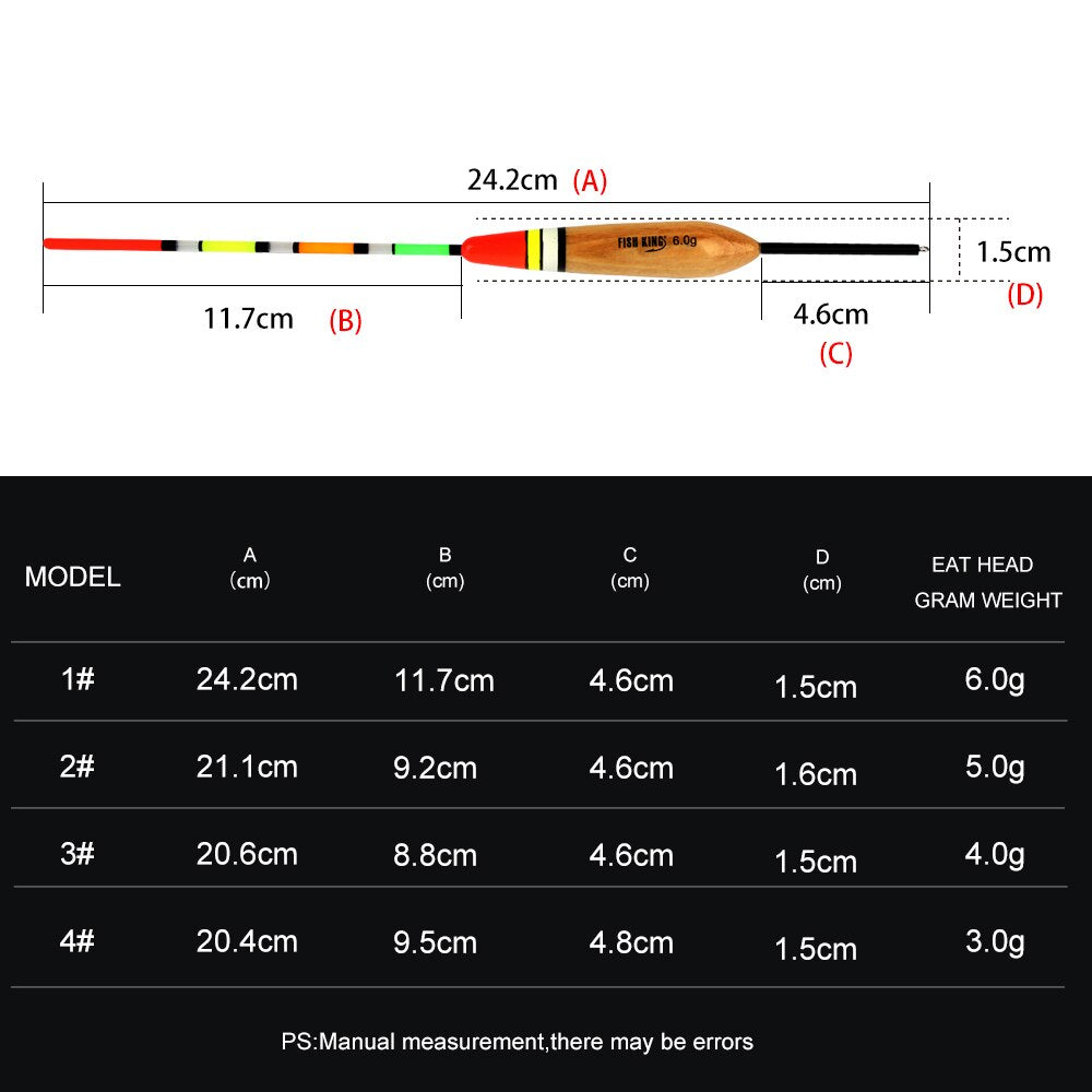 Ftk Brand 5pcs/lot Fishing Float