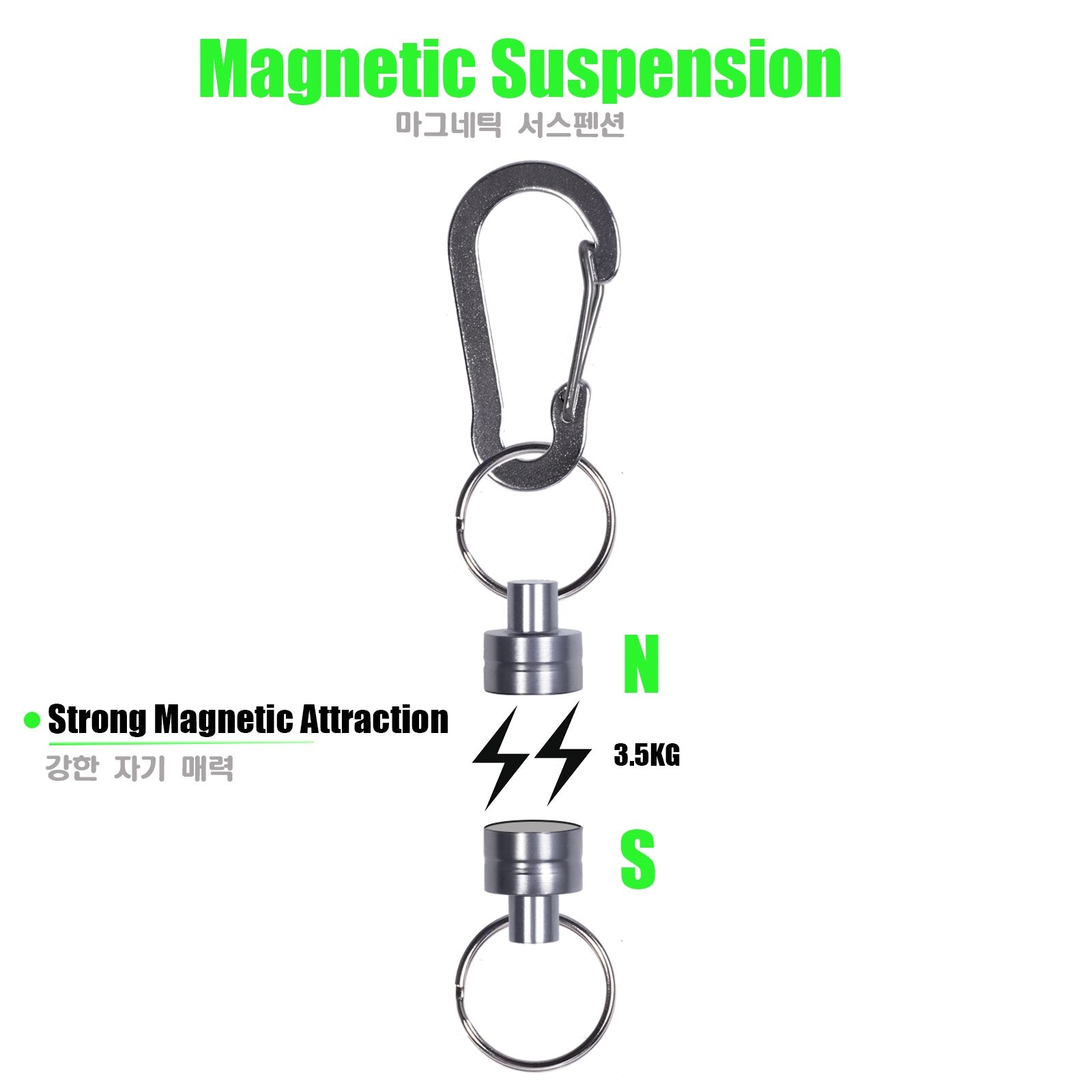 Fishing Accessories Magnetic Net Release Holder
