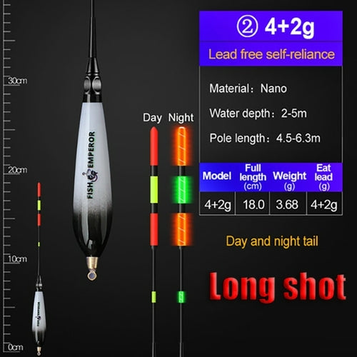 Fishing Led Electronic Float 5g 7g Free Cr425