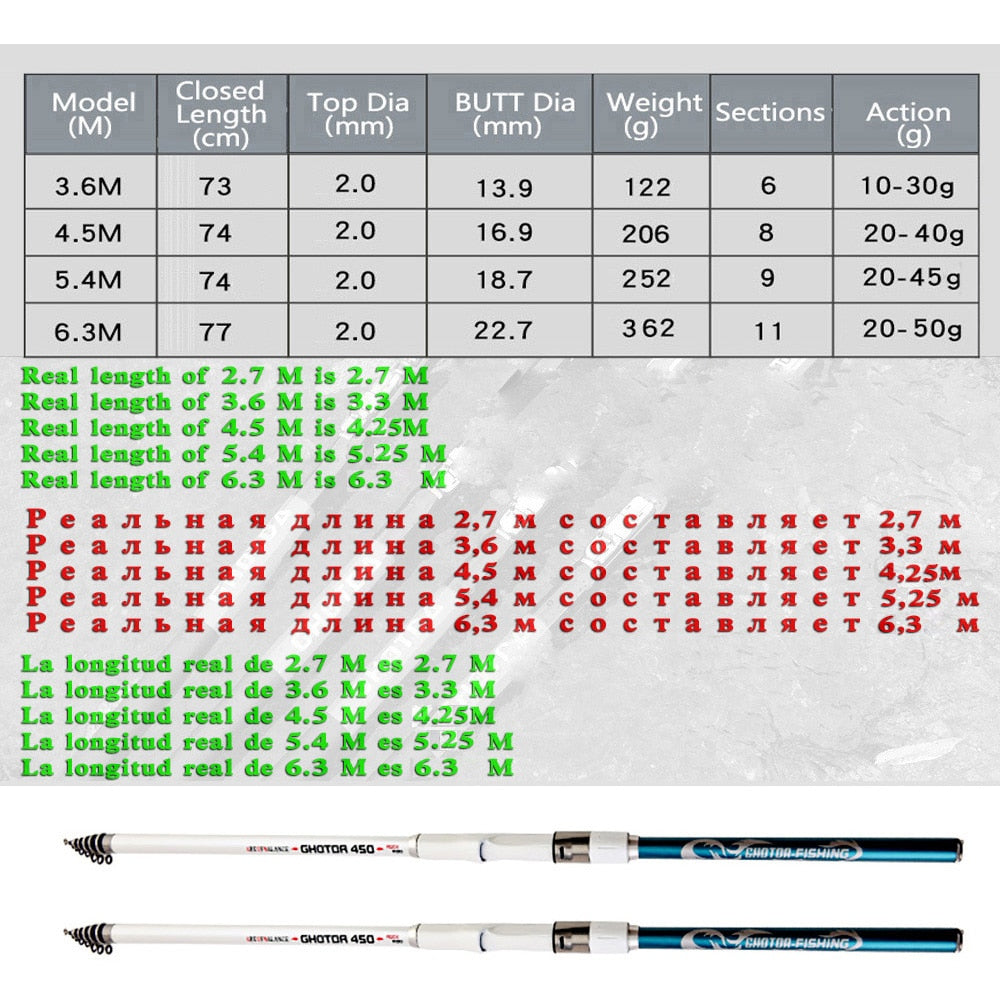 Ghotda Carbon Fiber Spinning Fishing Rod Power Telescopic Rock Fishing