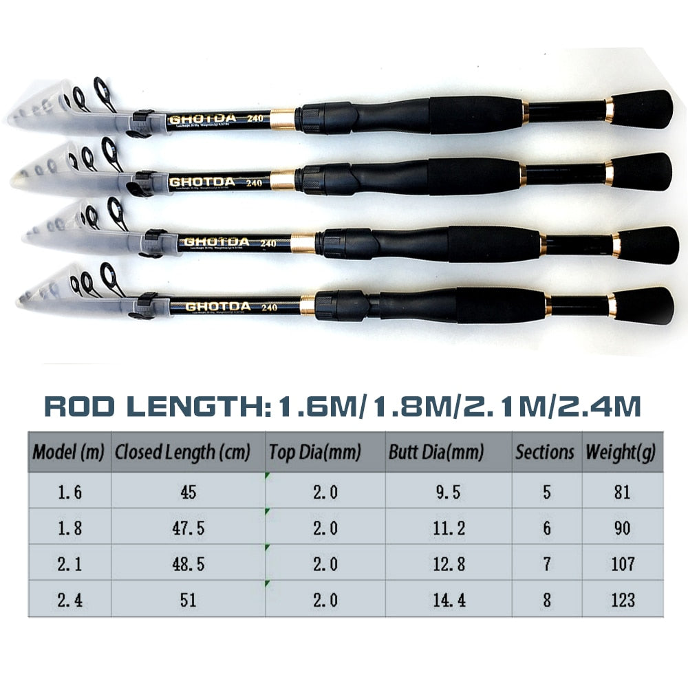 Ghotda Telescopic Fishing Rod Ultralight