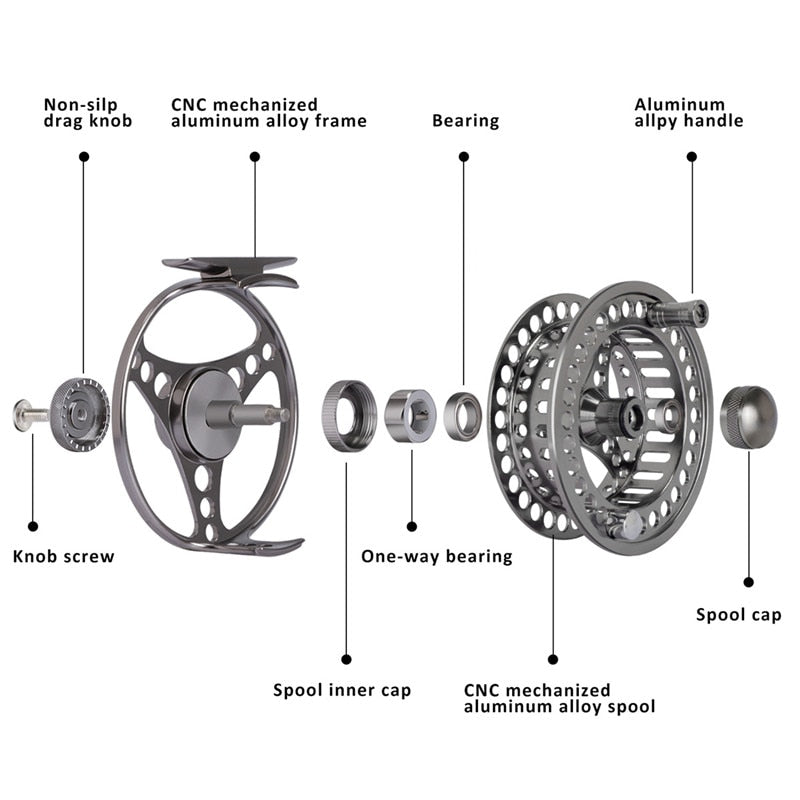 Goture Fly Fishing Reel CNC Machined