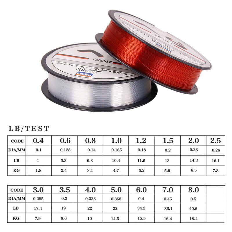 High Quality100m Nylon Fishing Line Super Strong