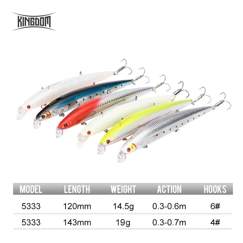 Kingdom Minnow Fishing Lure