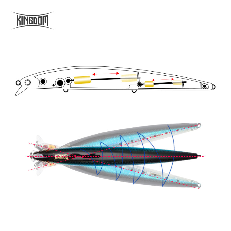 Kingdom Minnow Fishing Lure