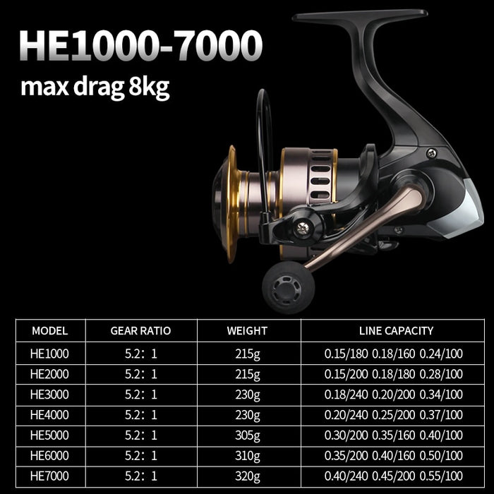 Fishing Reel 7000 Drag