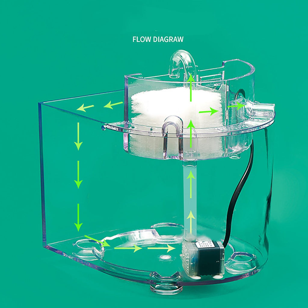 Mini Acrylic Aquarium