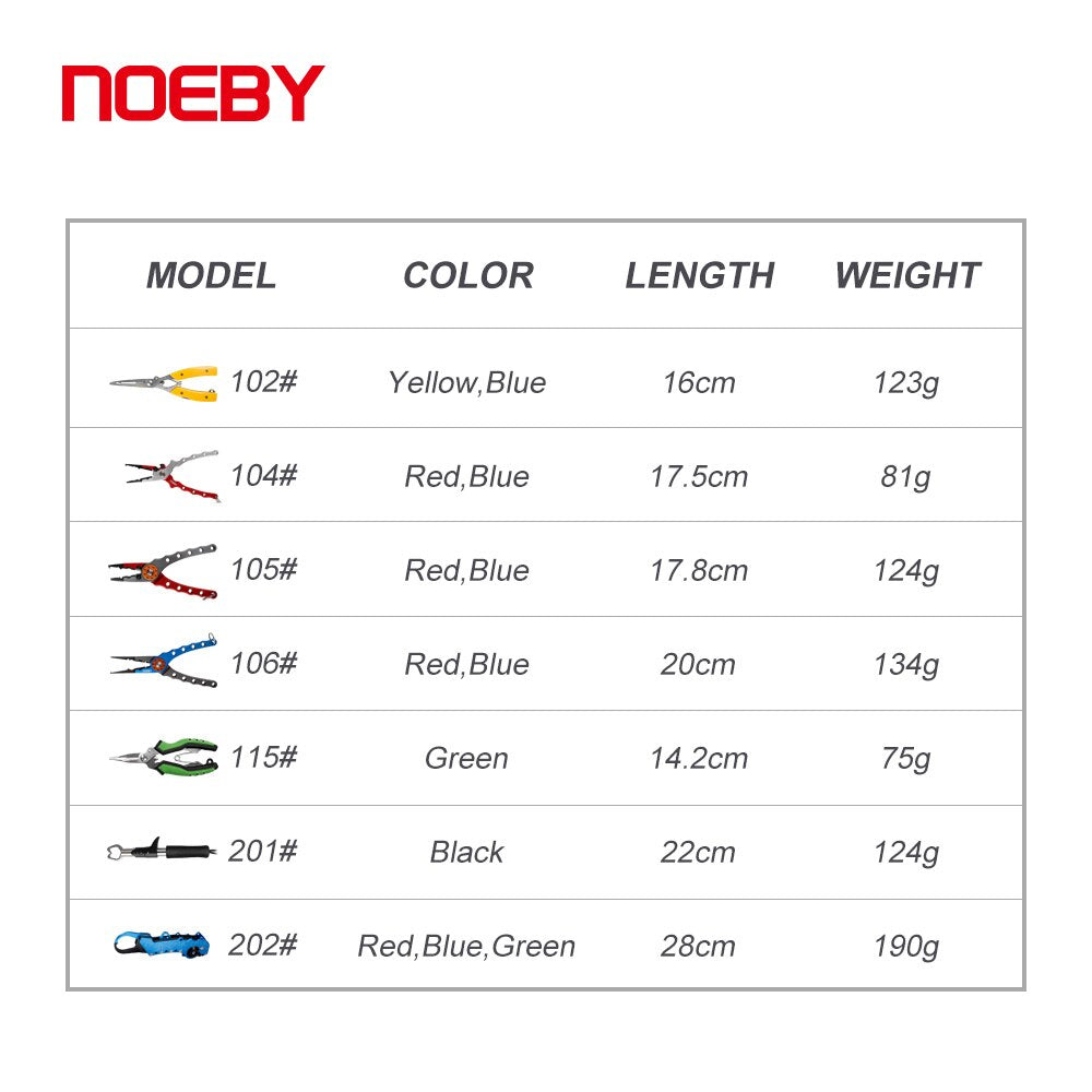 Noeby Stainless Steel Fishing Pliers