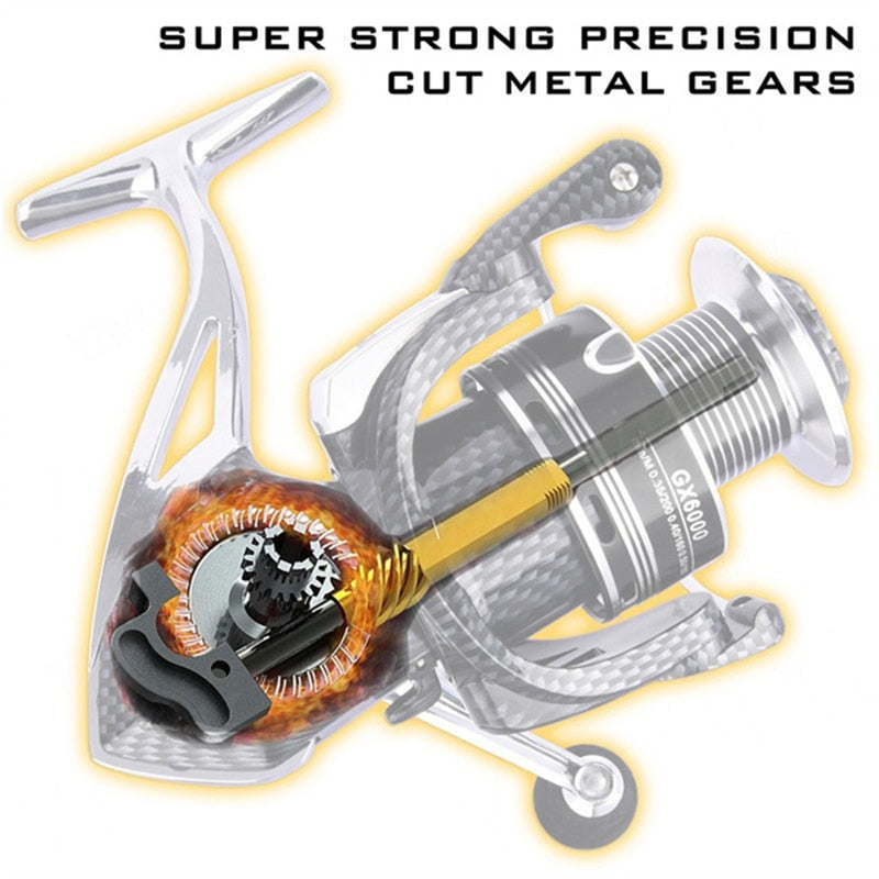 New Full Metal Fishing Reel Carp