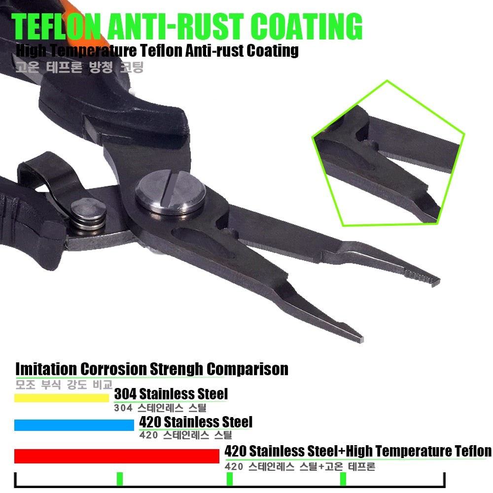 Fishing Pliers Accessories 420 Stainless Steel