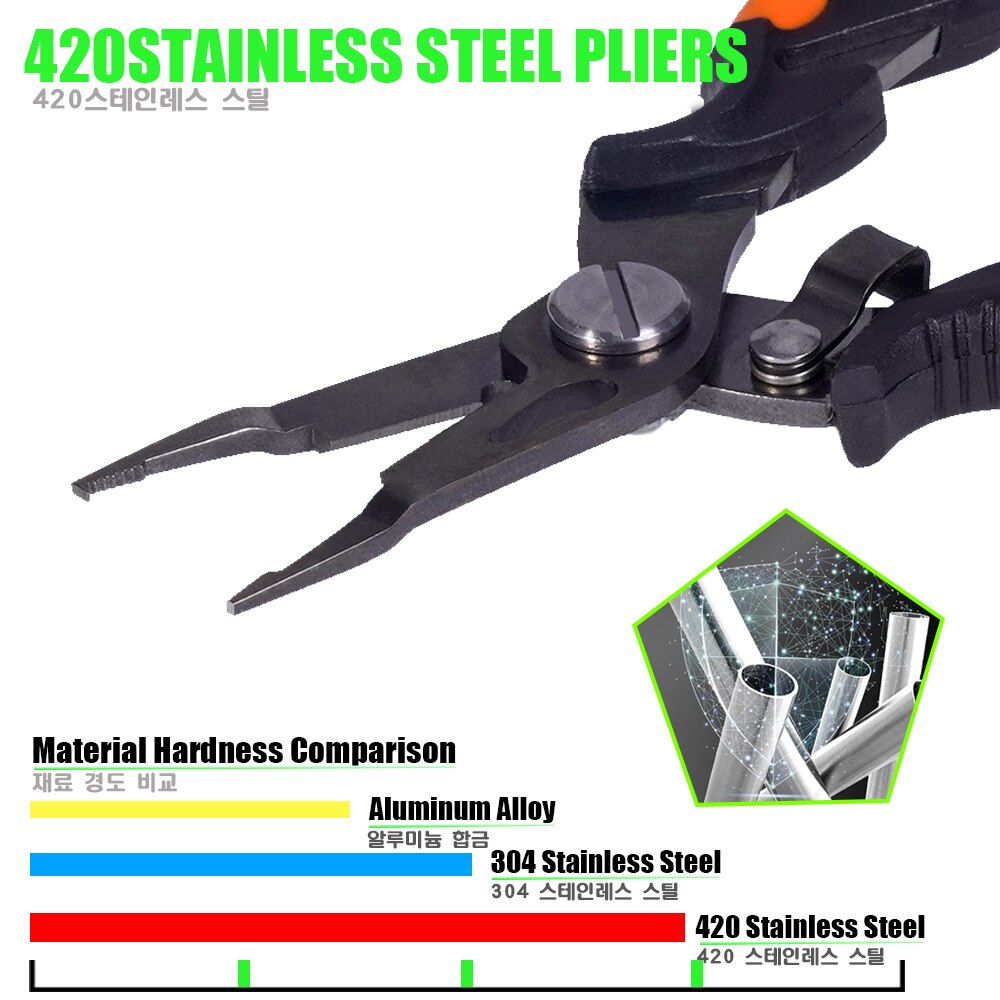 Fishing Pliers Accessories 420 Stainless Steel