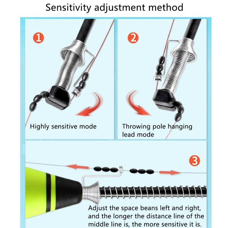 Portable Automatic Fishing Hook