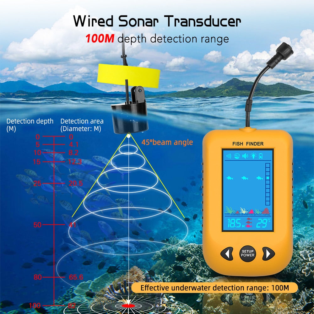 Portable Fish Finder Handheld Wired