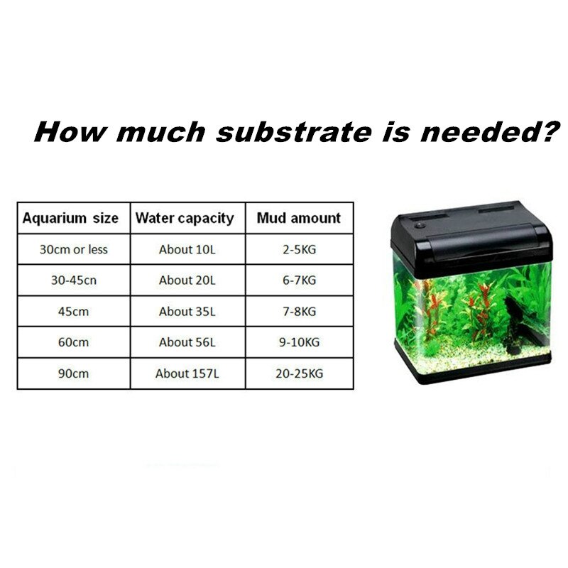 Sand Aquarium Fertilizer Aquarium Substrate Aquatic Float Grass Clay