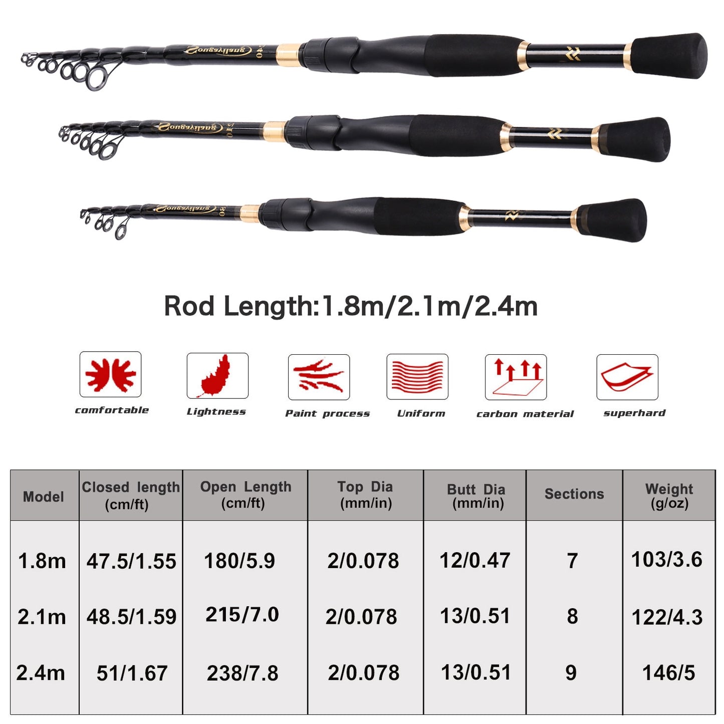 Sougayilang 1.8-2.4m Telescopic Fishing Rods