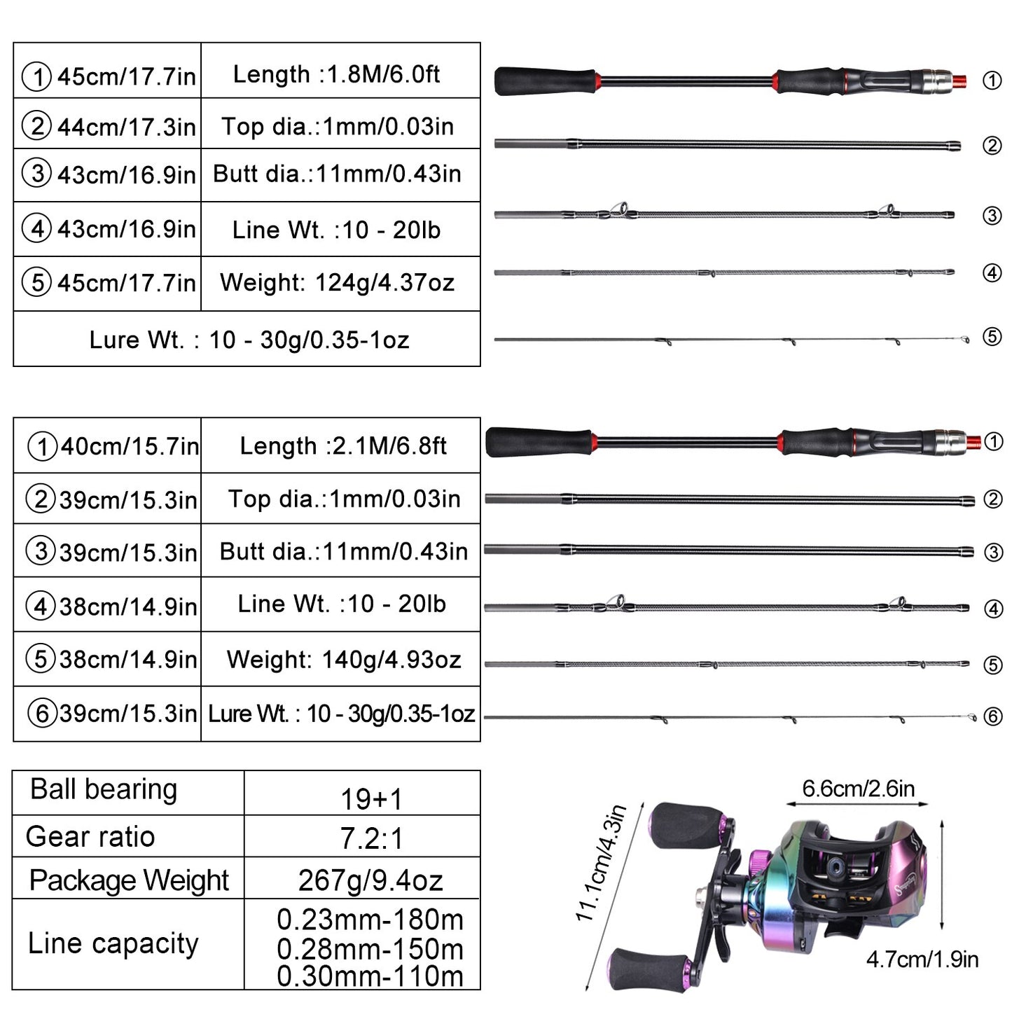 1.8m 2.1m Casting Fishing Rod and Reel Set