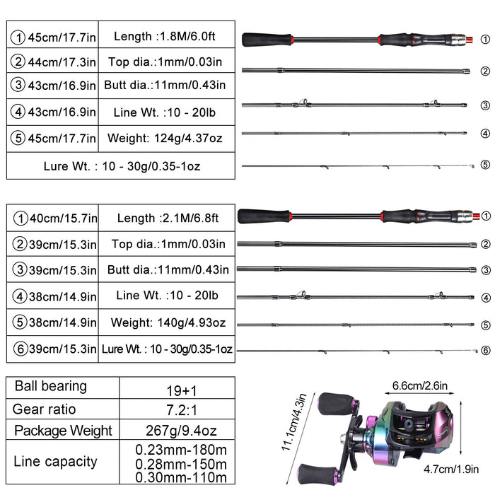 1.8m 2.1m Casting Fishing Rod and Reel Set