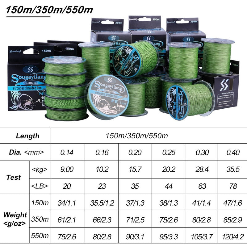 150m 350m Pe Braid Fishing Line