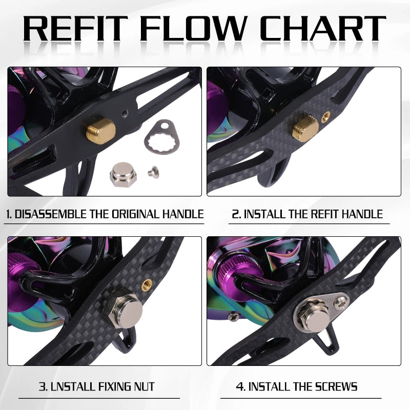 Sougayilang Baitcasting Fishing Reel Handle