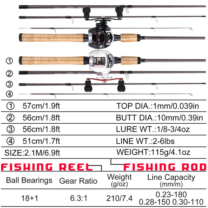 Casting Fishing Rod Combo 2.1M