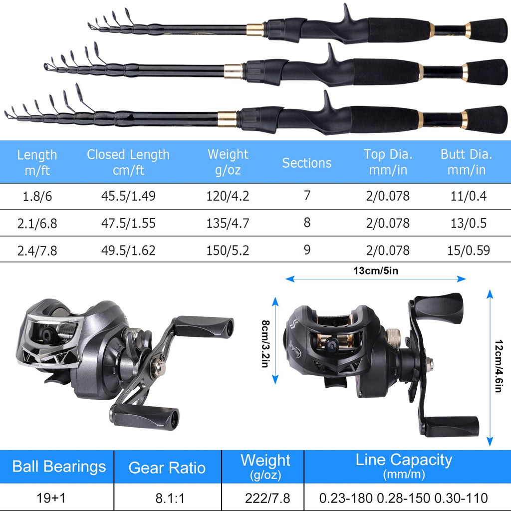 Carbon Fiber Fishing Reel