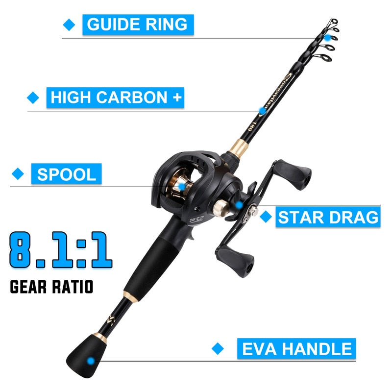 Sougayilang Fishing Rod and Reel