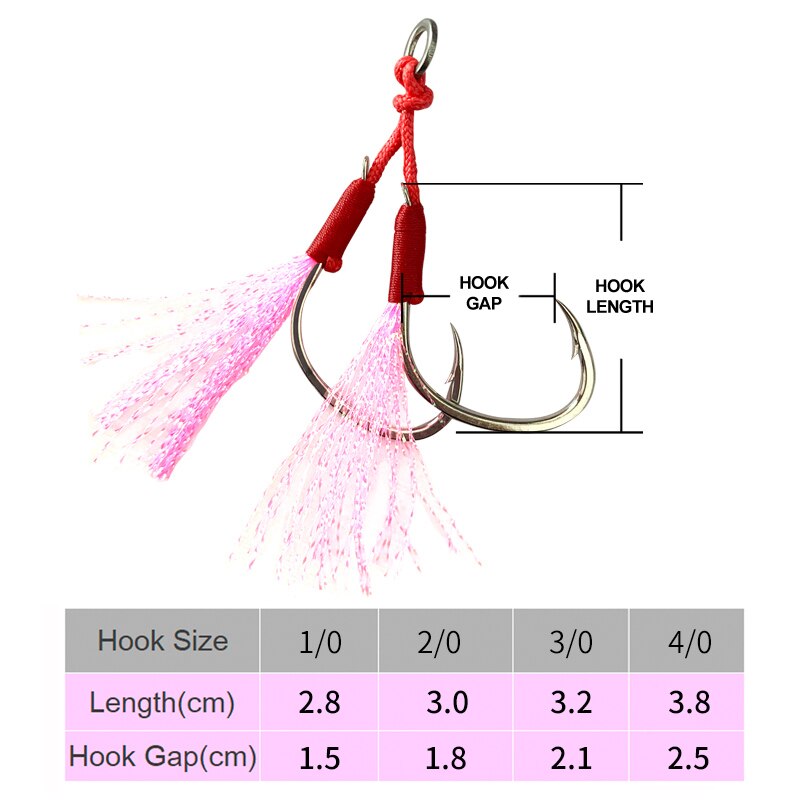 TEASER 10pcs/lot Professional Jigging Twin