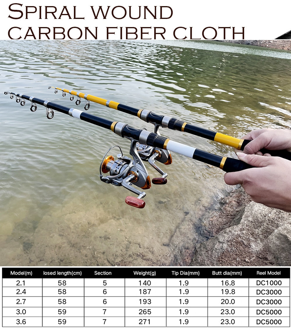 Telescopic Fishing Rod And Fishing Reel