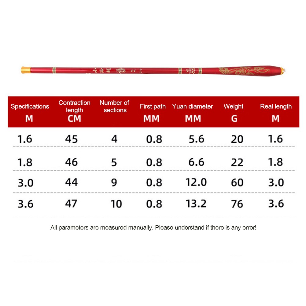 Telescopic Spinning Fishing Rod Portable Carbon