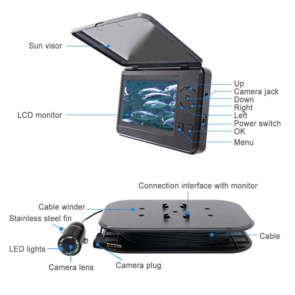 Underwater Fishing Camera Waterproof