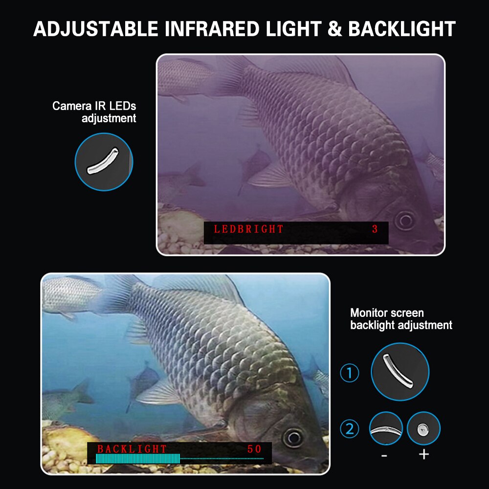 Underwater Fishing Camera Waterproof