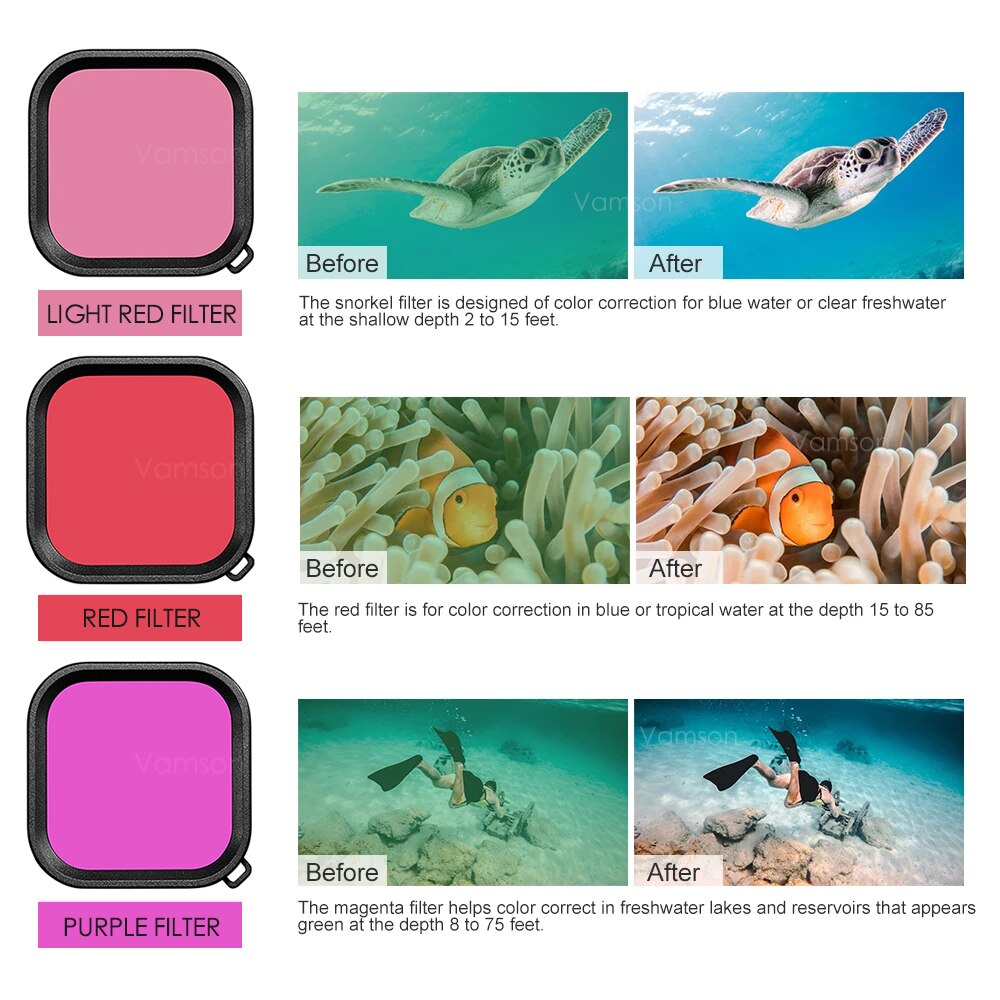 Vamson 60M Underwater Waterproof Case