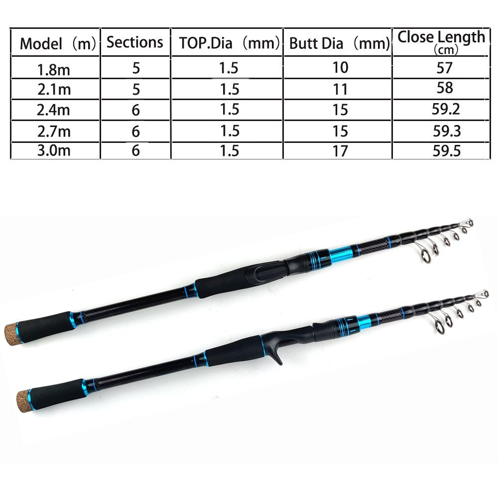 The Latest Telescopic Portable Fishing Rod Casting